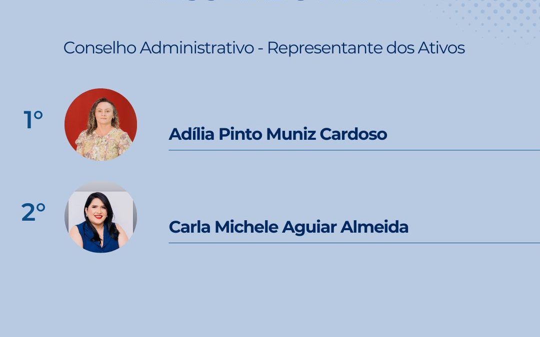 Eleição para a composição do Conselho Administrativo e do Conselho Fiscal do IPESQ
